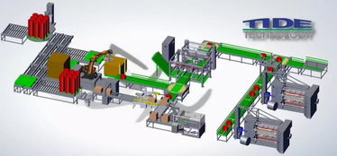 自動(dòng)化 邁向 智能化 ,工業(yè)制造設(shè)備不斷實(shí)現(xiàn)技術(shù)大融合